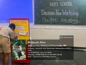 Workshop on Decision Tree (Class 5) 2026-27
